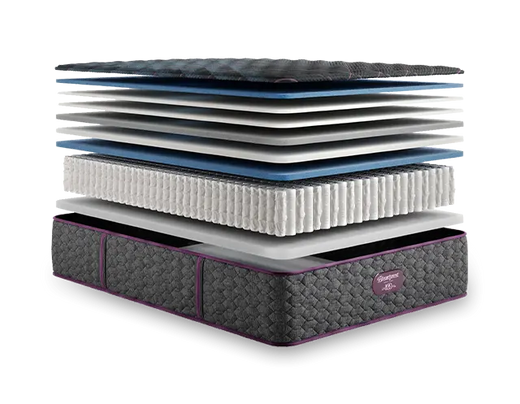 Simmons Beautyrest World Class Level Three Extra Firm 14.25 Inch Mattress