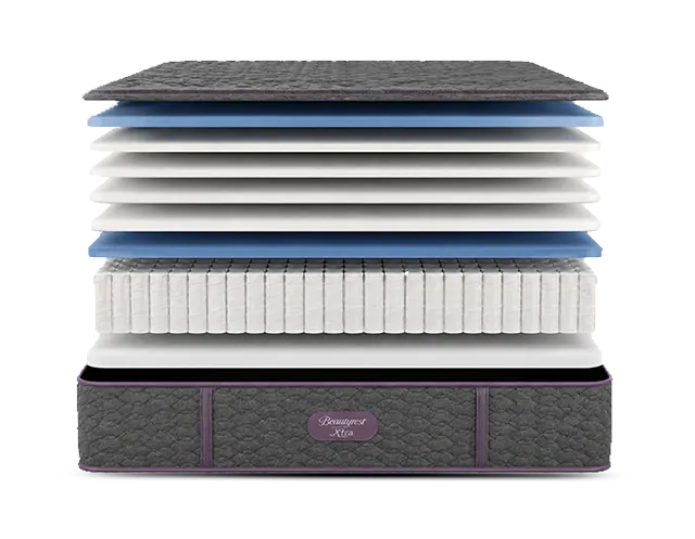 Simmons Beautyrest World Class Level Three Extra Firm 14.25 Inch Mattress