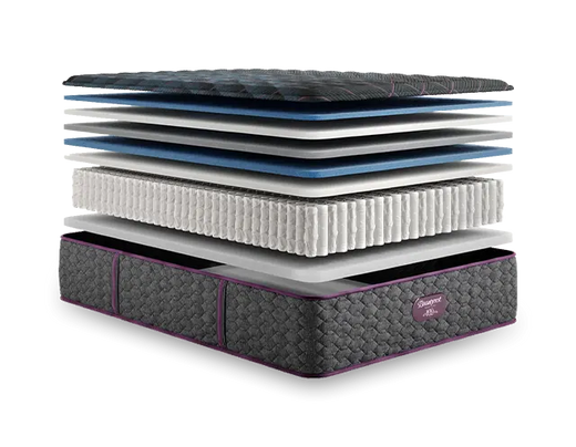 Simmons Beautyrest World Class Level Three Medium Firm 14.5 Inch Mattress