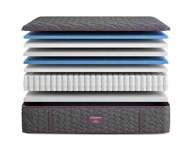 Simmons Beautyrest World Class Level Three Medium Firm 14.5 Inch Mattress