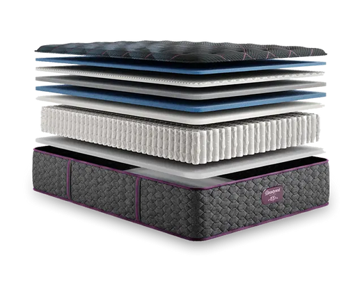 Simmons Beautyrest World Class Level Three Plush 14.75 Inch Mattress