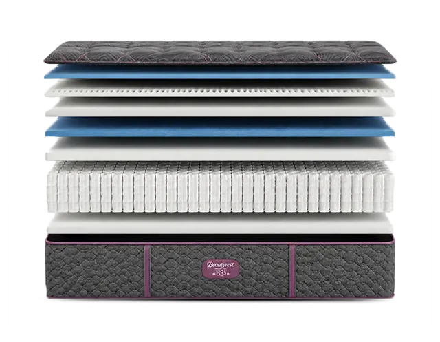 Simmons Beautyrest World Class Level Three Plush 14.75 Inch Mattress
