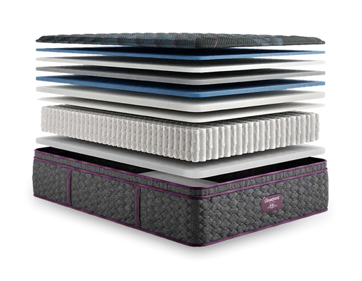 Simmons Beautyrest World Class Level Three Medium Pillow Top 15.75 Inch Mattress