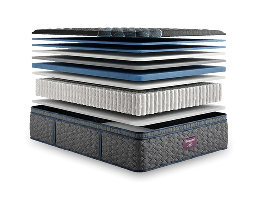 Simmons Beautyrest World Class Level Four Firm Pillow Top 16.25 Inch Mattress