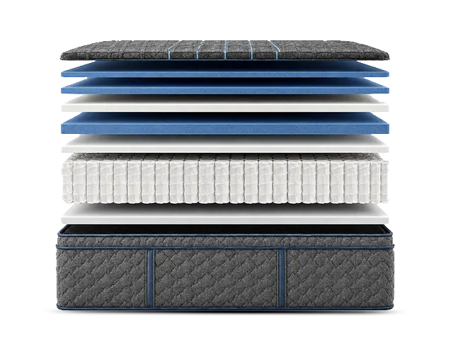Simmons Beautyrest World Class Level Four Firm Pillow Top 16.25 Inch Mattress