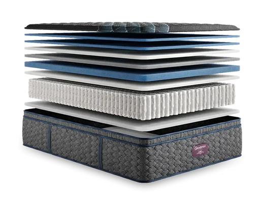 Beautyrest World Class Level Four Plush Pillow Top 16.25 Inch Mattress