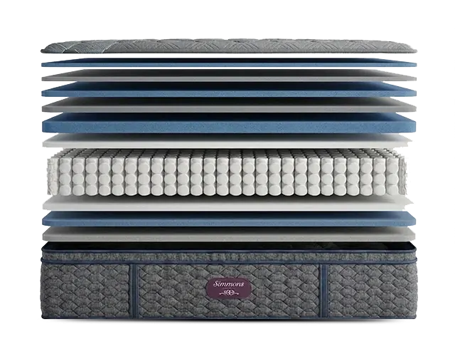 Beautyrest World Class Level Four Plush Pillow Top 16.25 Inch Mattress