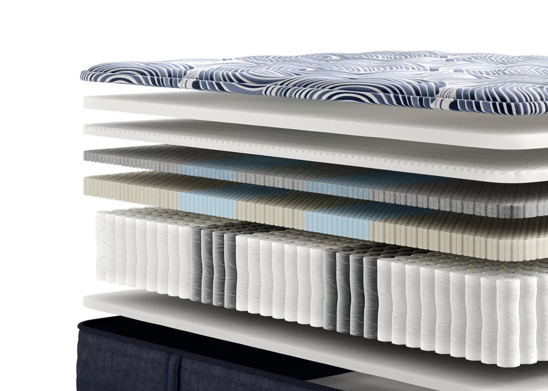Perfect Sleeper Pro Edinburgh 15 Inch Latex Hybrid Plush Pillow Top Mattress