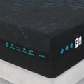 Presidential 14″ Lux SilkFoam Technology Plush Mattress By Americanstar