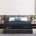 Presidential 14″ Lux SilkFoam Technology Plush Mattress By Americanstar