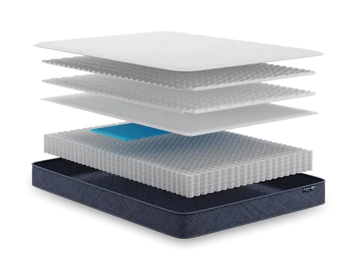 Serta Perfect Day 8" Medium Mattress in a Box