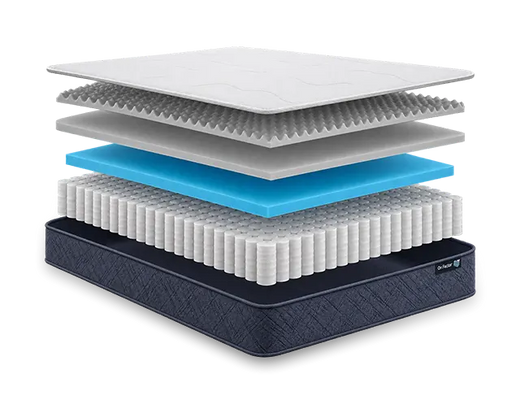 Serta Perfect Day 8" Medium Mattress in a Box