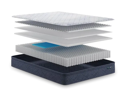 Serta Perfect Day 10" Plush Pillow Top Mattress