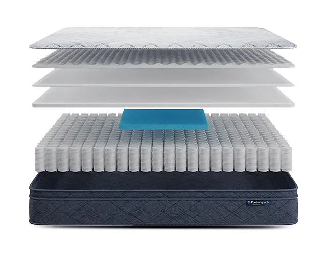 Serta Perfect Day 10" Plush Pillow Top Mattress