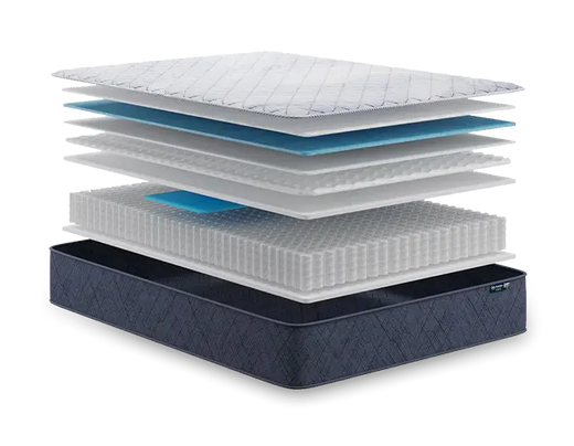 Serta Perfect Day 12" Firm Mattress in a Box