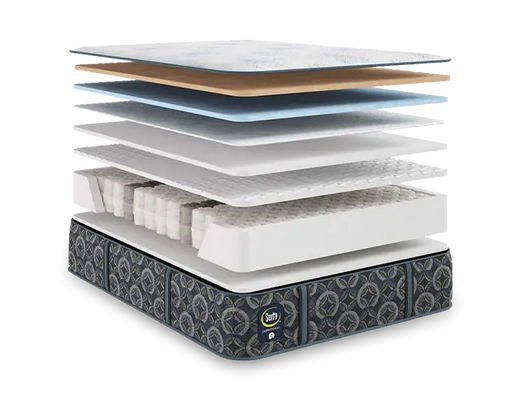 Perfect Sleeper Cascade Bluff Hybrid Medium 13.5 Inch Mattress