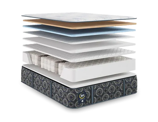 Perfect Sleeper Cascade Bluff Hybrid Firm 14.5 Inch Mattress