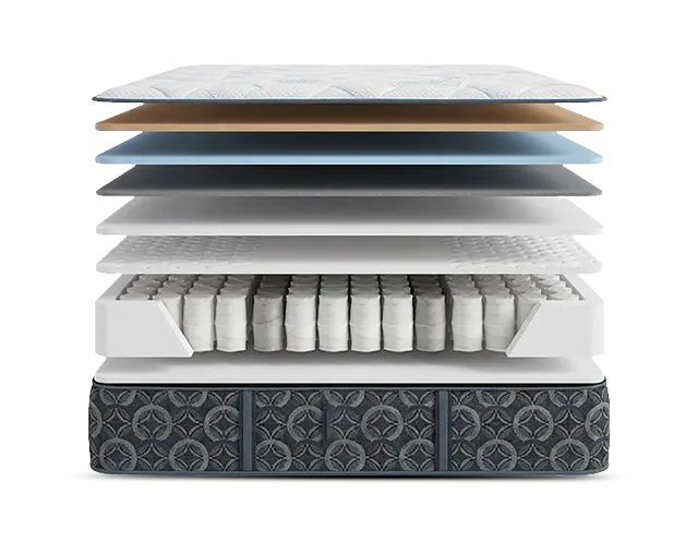 Perfect Sleeper Cascade Bluff Hybrid Firm 14.5 Inch Mattress