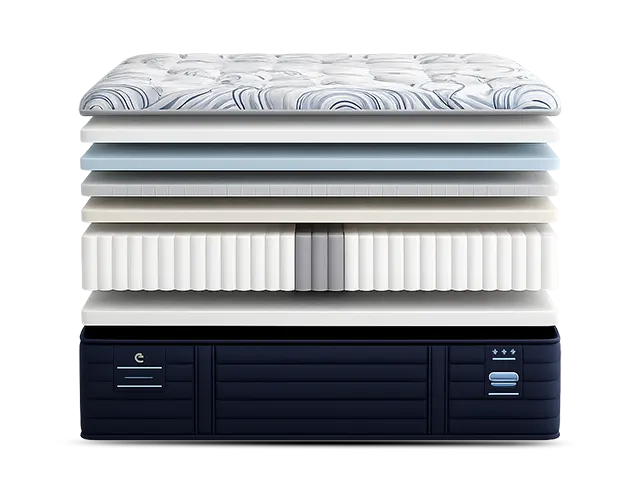 Perfect Sleeper Pro Edinburgh 15 Inch Latex Hybrid Plush Pillow Top Mattress