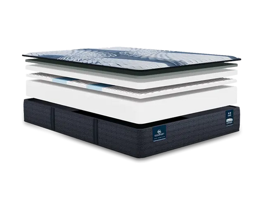 Serta iComfort Elana Firm 11.5 Inch Mattress