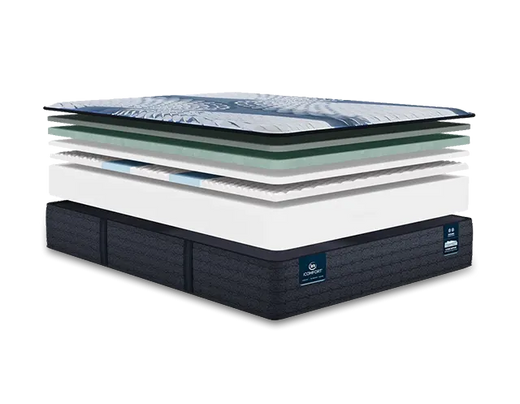 Serta iComfort Aveda Medium 12 Inch Mattress