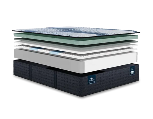 Serta iComfort Iona Medium Tight Top 13 Inch Mattress