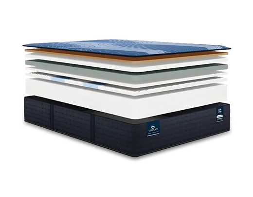 Serta iComfort Aspire Smooth Medium Tight Top 14 Inch Mattress