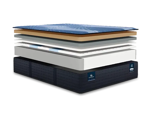 Serta iComfort Aspire Smooth Plush Tight Top 14 Inch Mattress