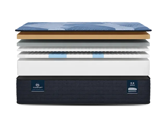 Serta iComfort Aspire Smooth Plush Tight Top 14 Inch Mattress