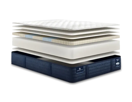 Serta iComfortPRO Quilted Granby Extra Firm 11.5 Inch Mattress