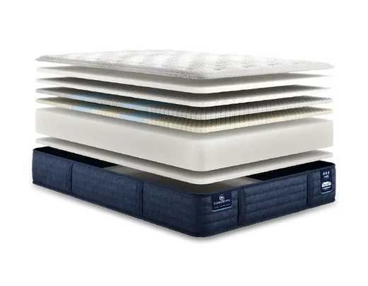 Serta iComfortPRO Quilted Chelsea Medium 12 Inch Mattress