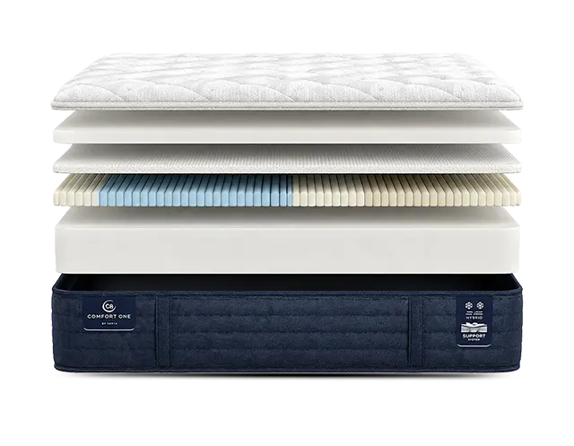 Serta iComfortPRO Quilted Chelsea Medium 12 Inch Mattress