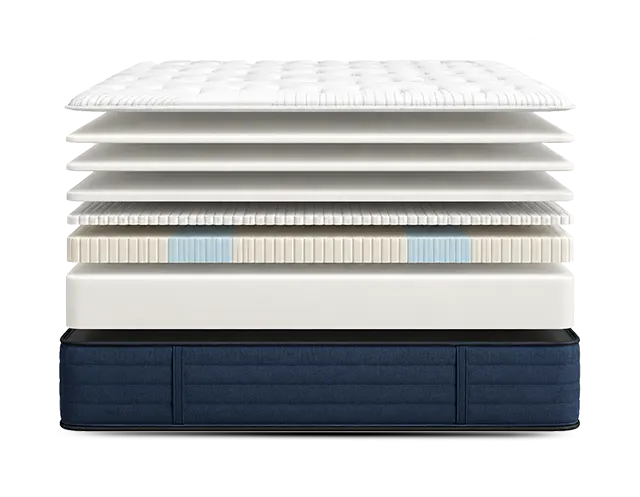 Serta iComfortPRO Quilted Ambrose Firm 13 Inch Mattress