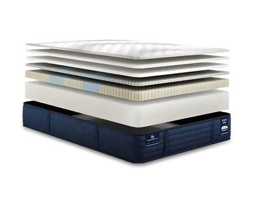 Serta iComfortPRO Quilted Ambrose Plush 13 Inch Mattress