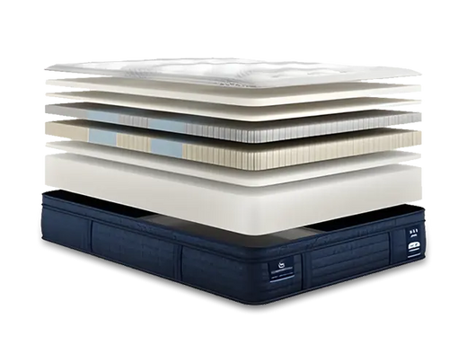 Serta iComfortPRO Quilted Dartmouth Latex Foam Plush Pillow Top 15 Inch Mattress