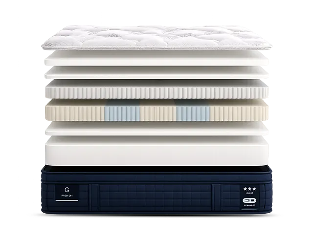 Serta iComfortPRO Quilted Dartmouth Latex Foam Plush Pillow Top 15 Inch Mattress