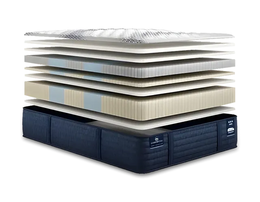 Serta iComfortPro Kingston Firm Latex 14 Inch Mattress