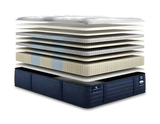 Serta iComfortPRO Quilted Buckingham Latex Foam Ultra Plush Pillow Top 16 Inch Mattress