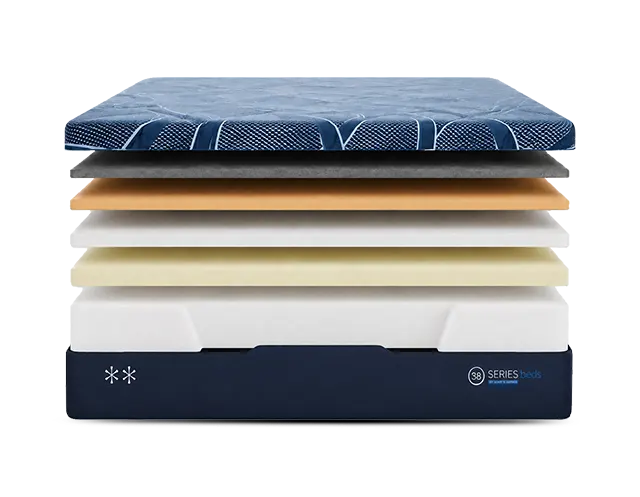 Serta iSeries NXG 1500 Luxury Firm Memory Foam 12 Inch Mattress