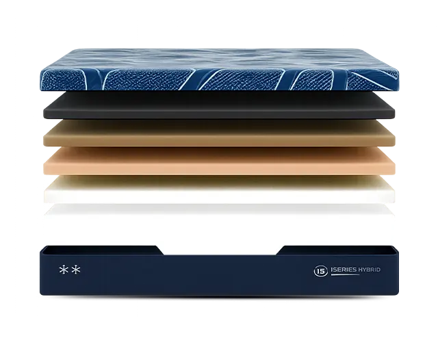 Serta iSeries NXG 2500 Plush Memory Foam 12.5 Inch Mattress