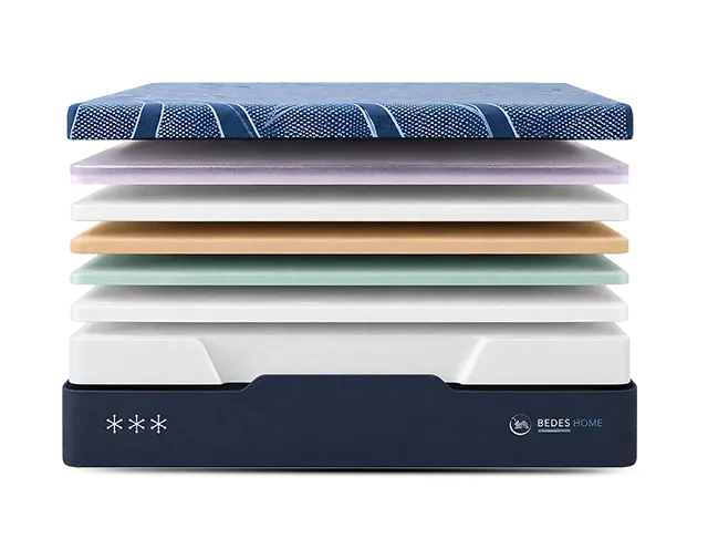 Serta iSeries NXG 3500 Medium Memory Foam 13.5 Inch Mattress