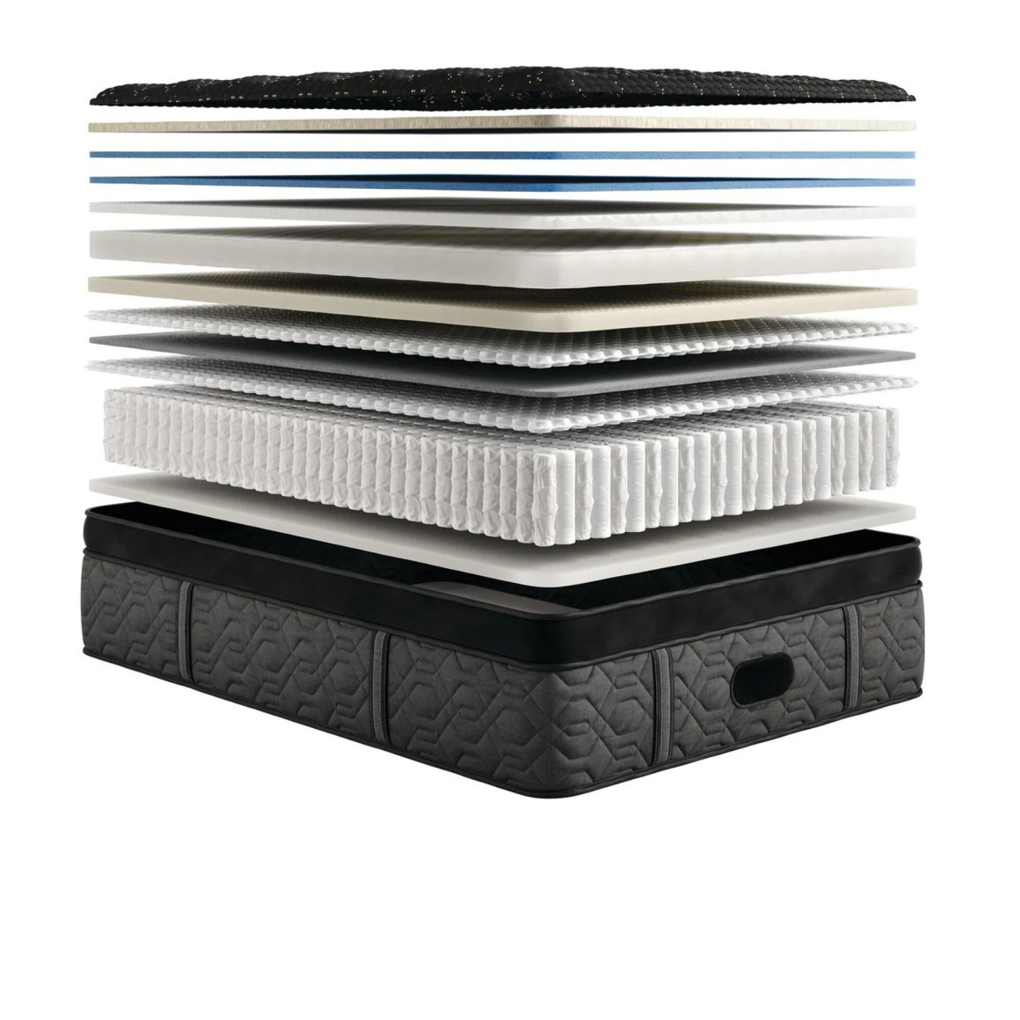 Closeout - Black Series Four Medium Summit Pillow Top Mattress