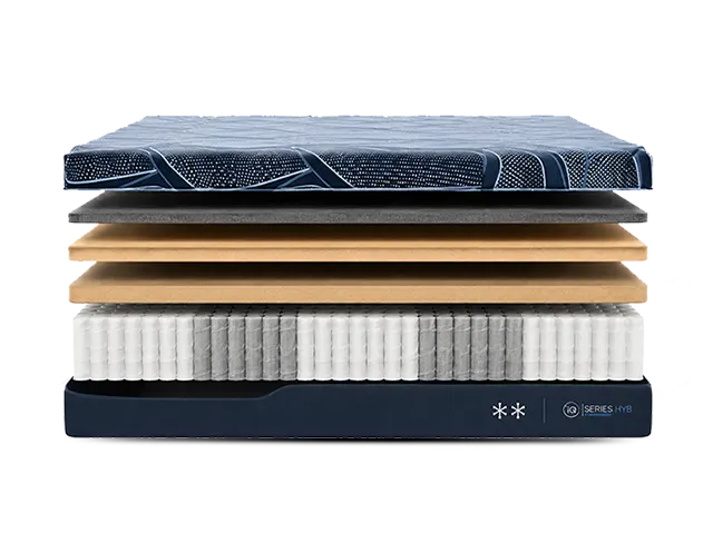 Serta iSeries NXG 2500 Hybrid Plush 12.5 Inch Mattress
