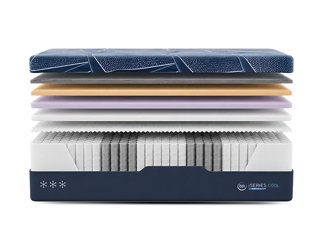 Serta iSeries NXG 3500 Hybrid Medium 13.5 Inch Mattress