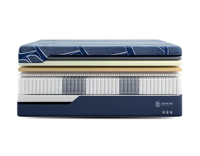 Serta iSeries NXG 4500 Hybrid Ultra Plush 13.5 Inch Mattress
