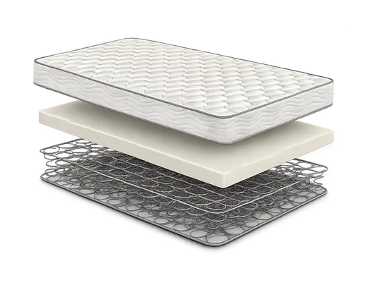 Ashley Sleep Bonnell 6 Inch Firm Mattress