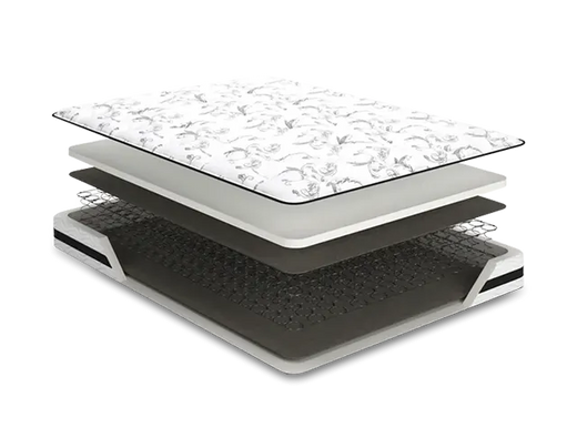 Chime Innerspring Firm 8 Inch Mattress in a Box by Ashley
