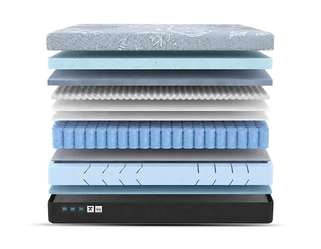 Presidential 14″ Lux SilkFoam Technology Plush Mattress By Americanstar