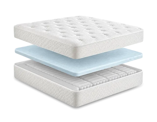 The Sleep Fresh 12” Contour Edge Medium firm Mattress by Corsicana
