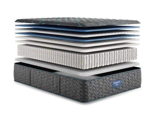 Simmons Beautyrest Core Level Two Medium 14 Inch Mattress